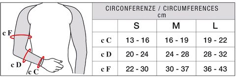Solidea Silver Wave Slimming Sleeves Size Chart Solidea Silver Wave Slimming Sleeves Size Chart