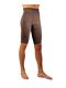 Panty Contour For Men - Sports Compression Shorts