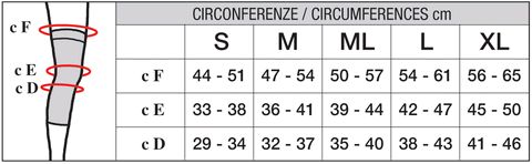 Solidea Silver Support Knee Size Chart