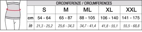 Solidea Silver Wave Abdominal Band Size Chart