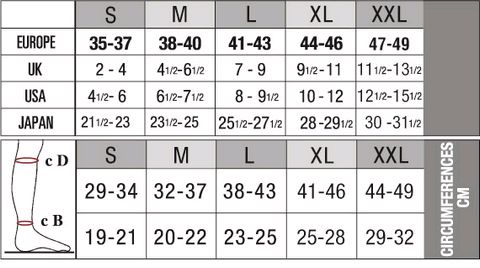 Solidea Active Energy and Solidea Relax Unisex Size Chart