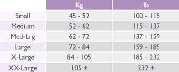 Size Chart Weight Checker For Solidea Support Tights & Solidea Support Thigh Highs