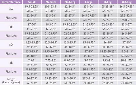 Size Chart For Solidea Marilyn Therapeutic Compression Thigh Highs