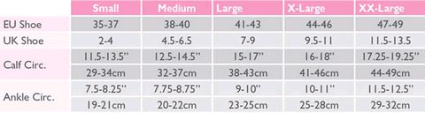 Size Chart For Solidea Relax Unisex 70 Flight Socks