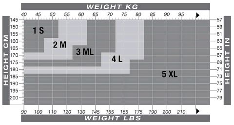 Solidea Maman Size Chart